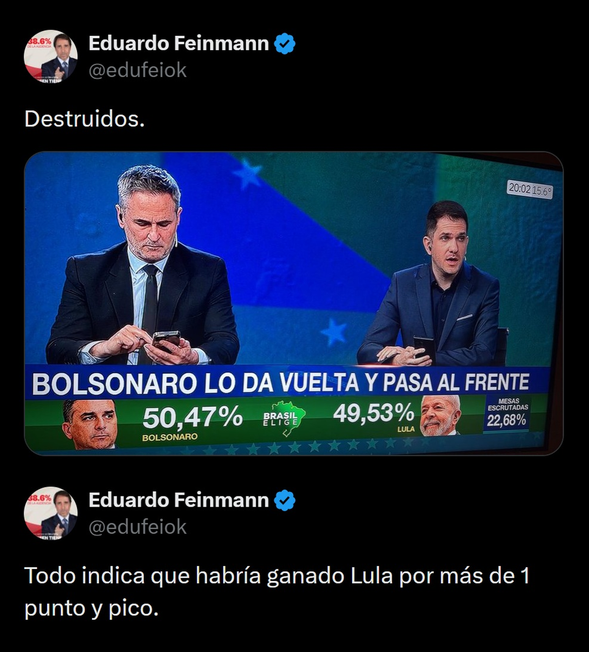 Eduardo Feinmann se burl&oacute; de la cara de los periodistas de C5N y muchos lo tomaron como un festejo anticipado (aunque despu&eacute;s inform&oacute; del triunfo de Lula). En X lo llenaron de burlas y chicanas. Foto: X