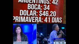 altText(Argentinos 42 Vs. Boca 34, el ingenioso partido electoral de Crónica TV)}
