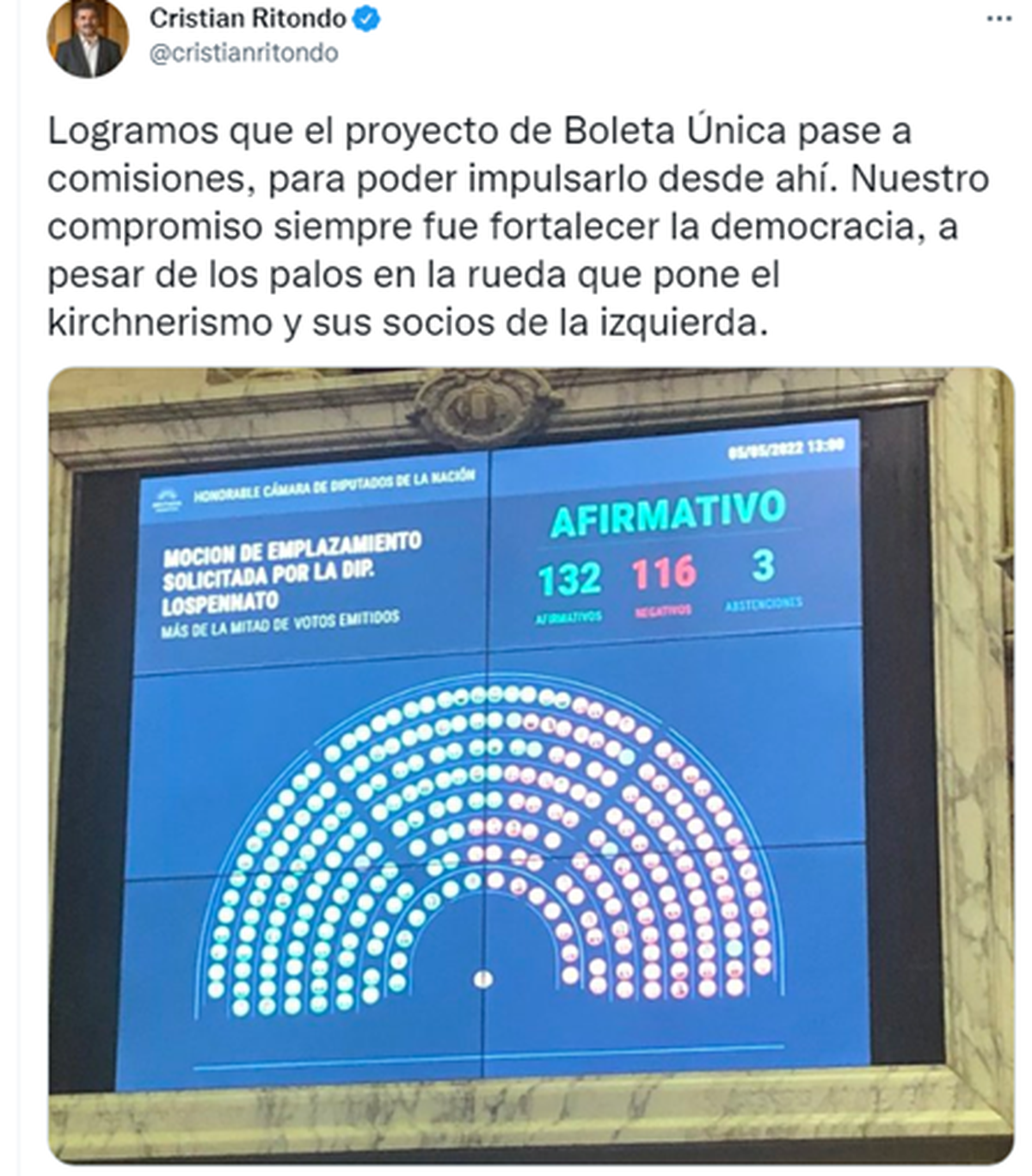Ritondo celebró el pase a comisiones del proyecto de boleta única en su Twitter.