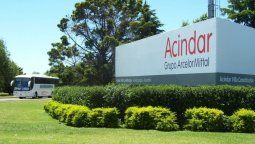 Estado complejo. Estado complejo.