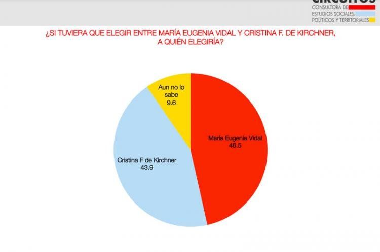vidal cfk.jpg