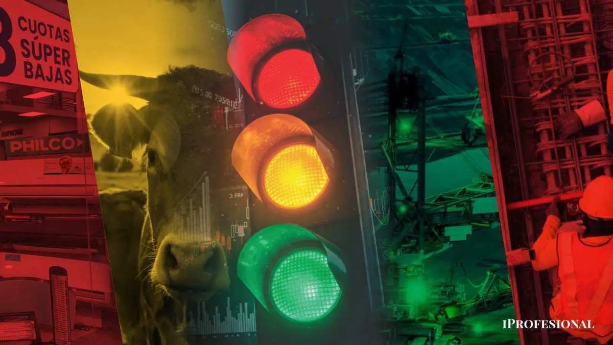 IProfesional analogiza la macroeconomía al dinamismo cromático de los semáforos económicos IProfesional analogiza la macroeconomía al dinamismo cromático de los semáforos económicos