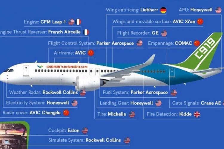 c919.jpg