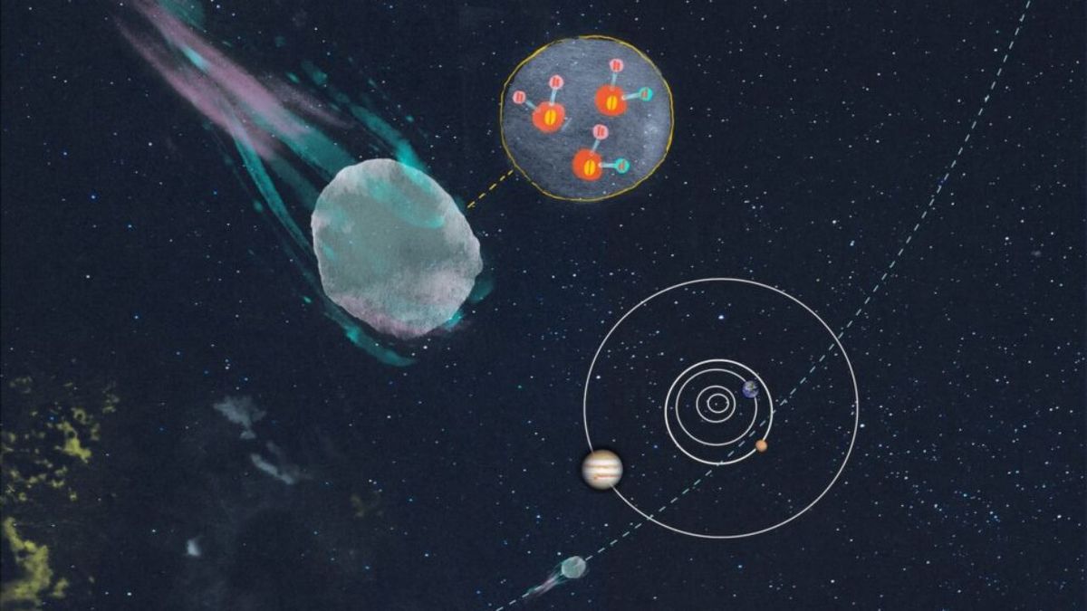 El agua del cometa 3I/ATLAS es clave para determinar dónde nació. El agua del cometa 3I/ATLAS es clave para determinar dónde nació.