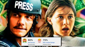 Guerra Civil. Guerra Civil.