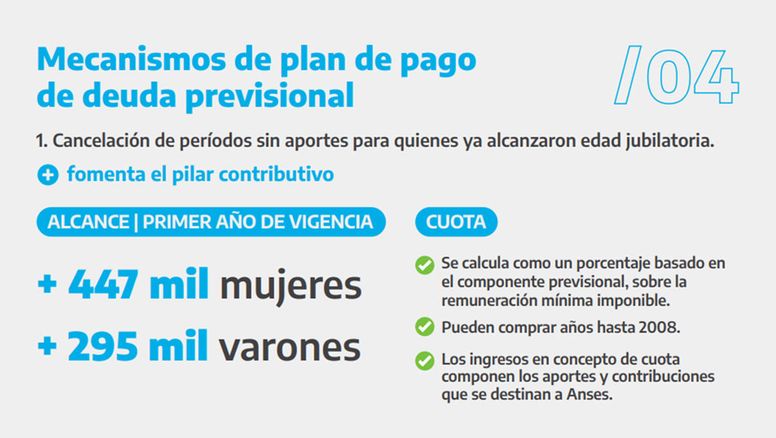 Sin consultar al Gobierno, FdT plantea moratoria previsional