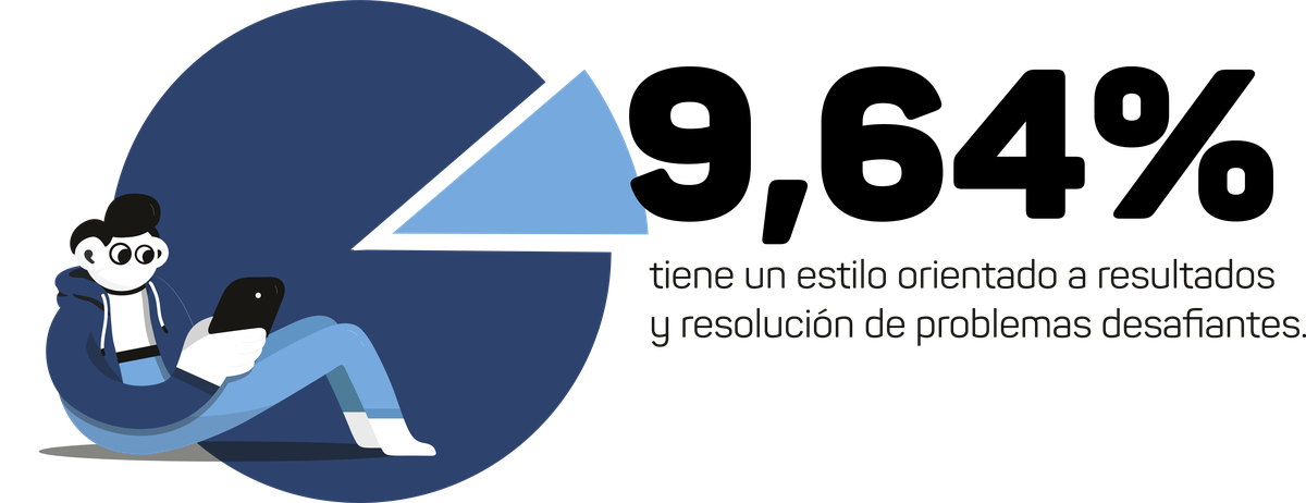 2do Informe Nawaiam Infografía 2.png