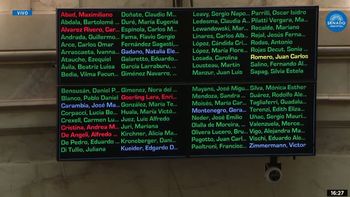 el senado aprobo la expulsion de edgardo kueider (¡con votos de lla!) el senado aprobo la expulsion de edgardo kueider (¡con votos de lla!)