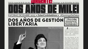 Javier Milei ganó en octubre pero en diciembre ya está igual que en septiembre: Sin 2027