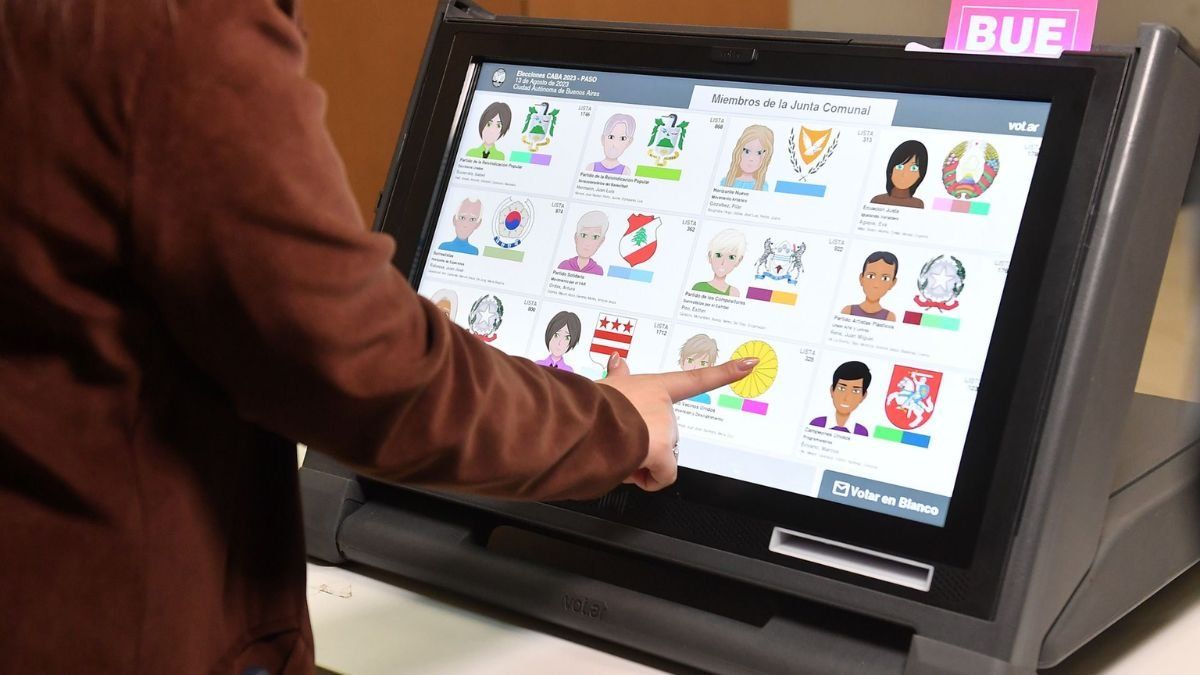 El Gobierno de Milei acorrala discursivamente a la oposición con el gasto electoral para eliminar las PASO y ahorrarle una asistencia comicial a la gente. El Gobierno de Milei acorrala discursivamente a la oposición con el gasto electoral para eliminar las PASO y ahorrarle una asistencia comicial a la gente.