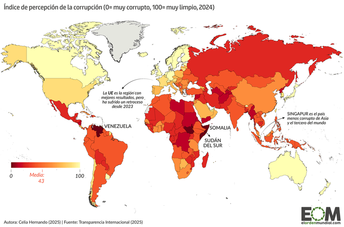 Corrupción en Argentina