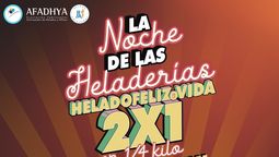 Noche de las Heladerías: jueves 25/11.
