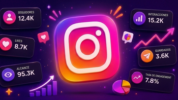 Instagram sigue siendo relevante, pero obliga a las cuentas a adaptar su estrategia de contenido. Instagram sigue siendo relevante, pero obliga a las cuentas a adaptar su estrategia de contenido.