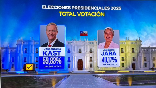Josè Antonio Kast ganó en Chile Josè Antonio Kast ganó en Chile