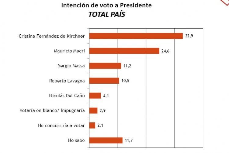 voto_presidente.jpg