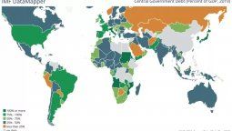 altText(Nueva crisis de la deuda a la vista: El FMI aprieta)}