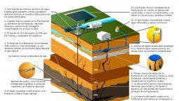 altText(Fracking y autoabastecimiento: Texas ya produce más petróleo que Irán)}