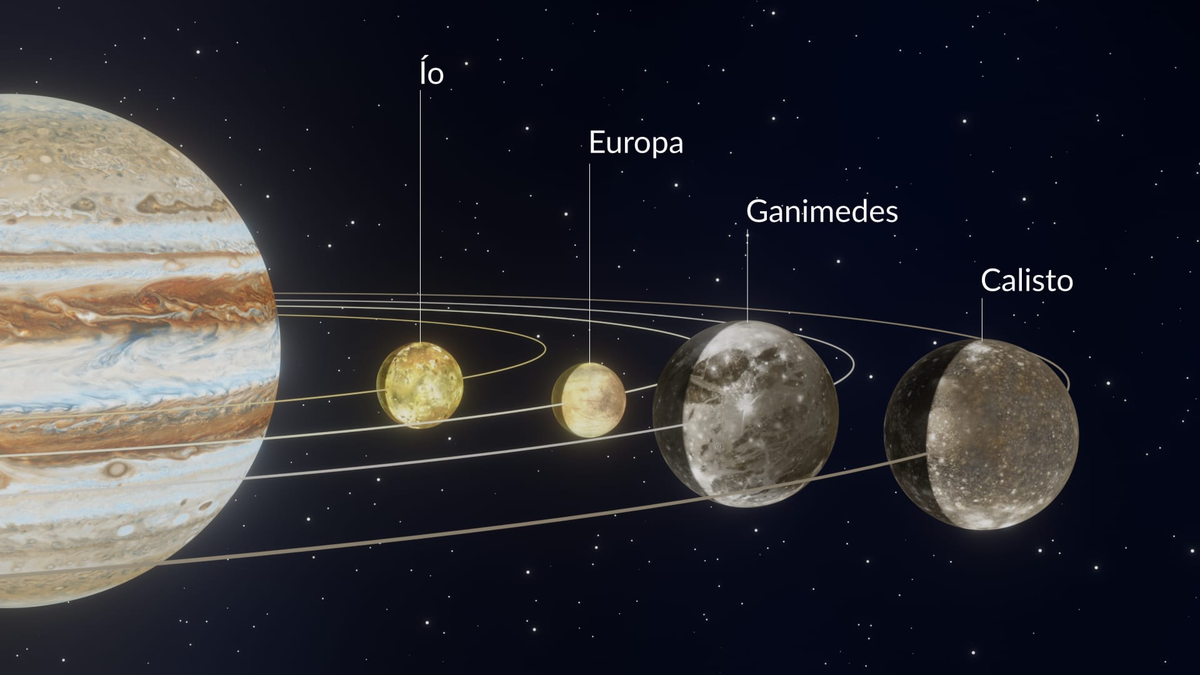 Los trabajos fueron publicados en las revistas Monthly Notices of the Royal Astronomical Society y The Planetary Science Journal, y sus conclusiones generan expectativa en la comunidad científica global. Los trabajos fueron publicados en las revistas Monthly Notices of the Royal Astronomical Society y The Planetary Science Journal, y sus conclusiones generan expectativa en la comunidad científica global.