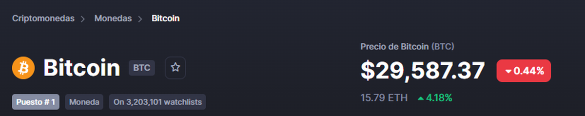 Fuente: CoinMarketCap