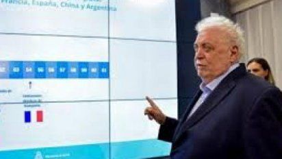 Ginés se sumó a la polémica por la hipotética respuesta de Macri ante la pandemia