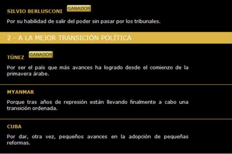 Premios de FP en español.