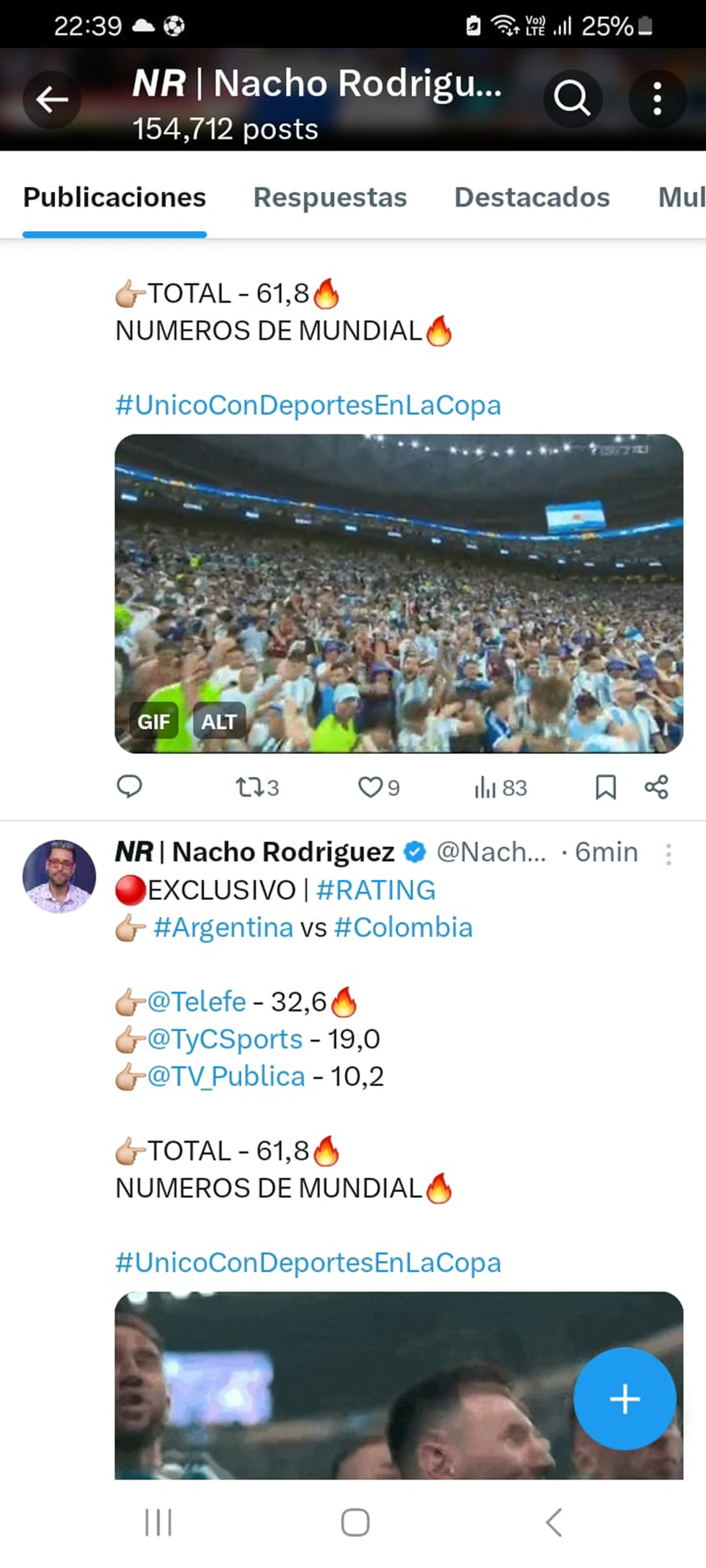 La final de la Copa América: altísimos picos de rating La final de la Copa América: altísimos picos de rating