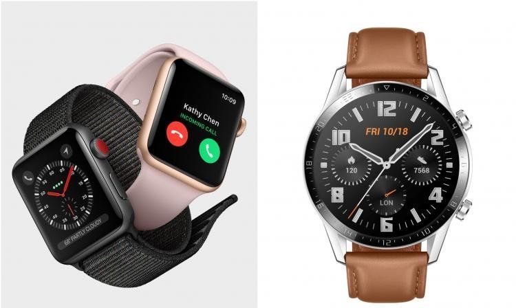 Relojes, ventas, Apple