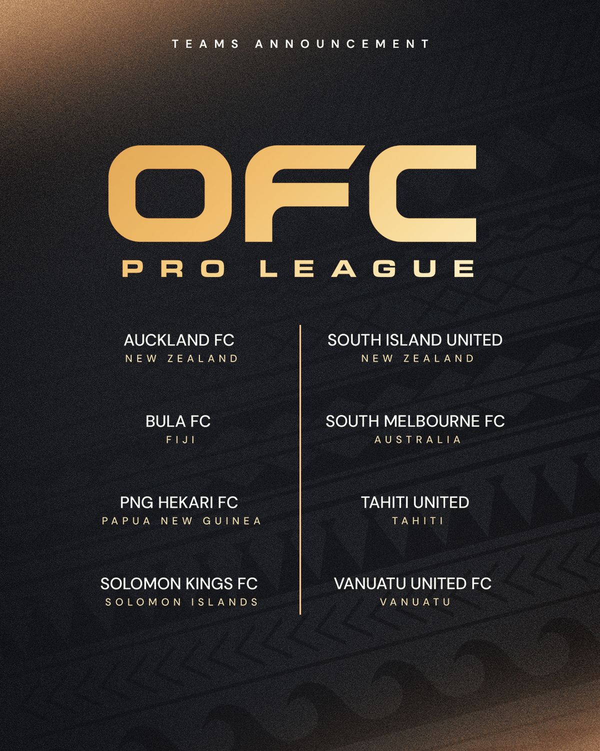 Los participantes de la primera edición de la OFC Pro League, nuevo torneo creado por OFC y FIFA. Los participantes de la primera edición de la OFC Pro League, nuevo torneo creado por OFC y FIFA.