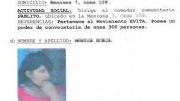 altText(Confirman que Gendarmería espió a dirigentes sociales (y que Garré mintió))}