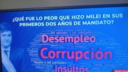 Desempleo y corrupción