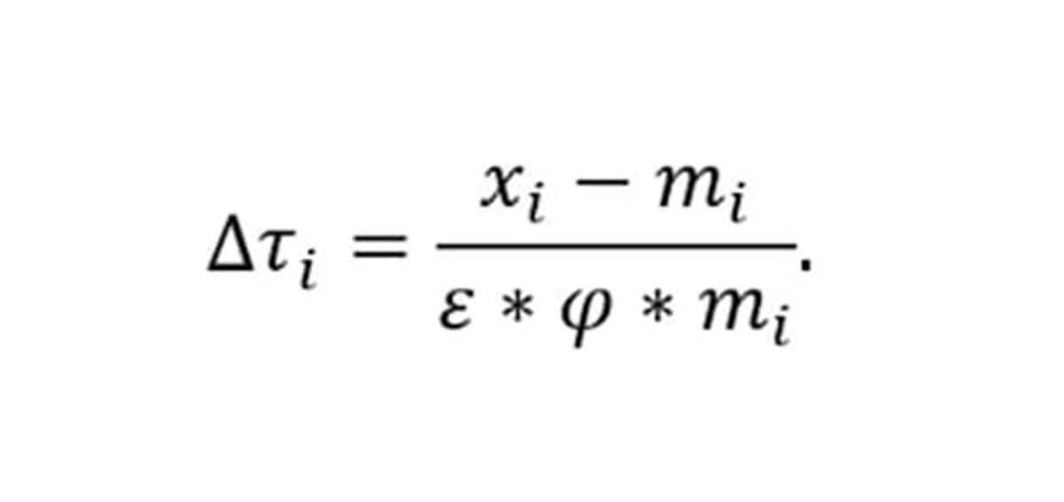 Trump 2.0: existen cisnes blancos, negros y, ahora, cisnes grises Trump 2.0: existen cisnes blancos, negros y, ahora, cisnes grises