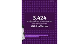 Ni Una Menos: Reportaron 3.424 víctimas fatales por violencia de género.