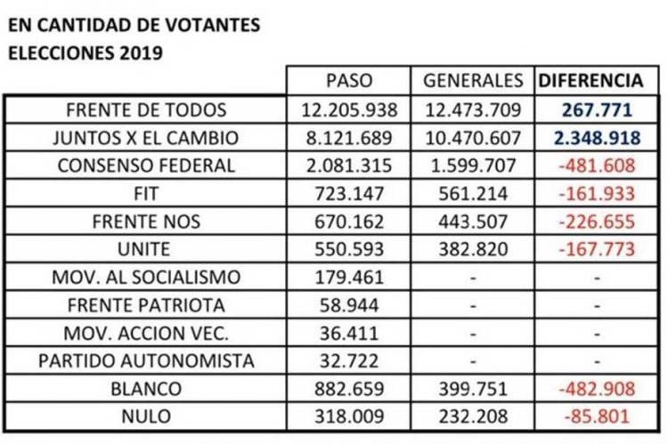 votos.jpg