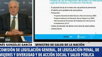 Aborto: 