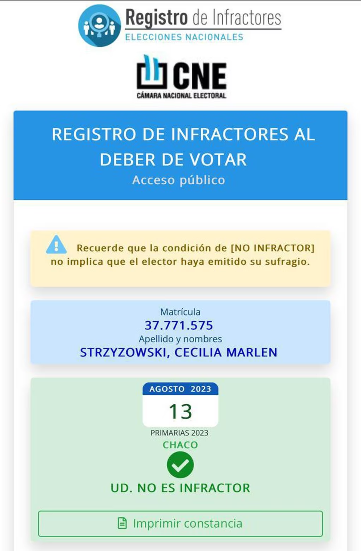 Según sostuvo Romero, el registro fue modificado horas más tarde, de modo que la leyenda que lo acompaña ahora indica que el no ser infractor no implica que el voto se haya emitido efectivamente. Según sostuvo Romero, el registro fue modificado horas más tarde, de modo que la leyenda que lo acompaña ahora indica que el no ser infractor no implica que el voto se haya emitido efectivamente. 