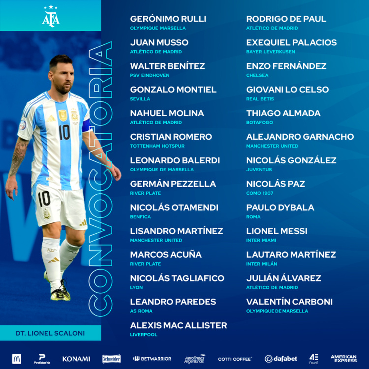 Lista de convocados de Lionel Scaloni para las Eliminatorias de octubre