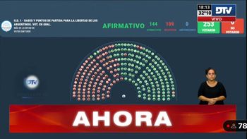 Ley Ómnibus aprobada en general el viernes 02/02/2024. Ley Ómnibus aprobada en general el viernes 02/02/2024.