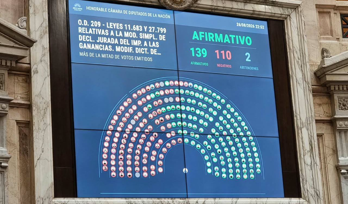 Ley de inocencia fiscal