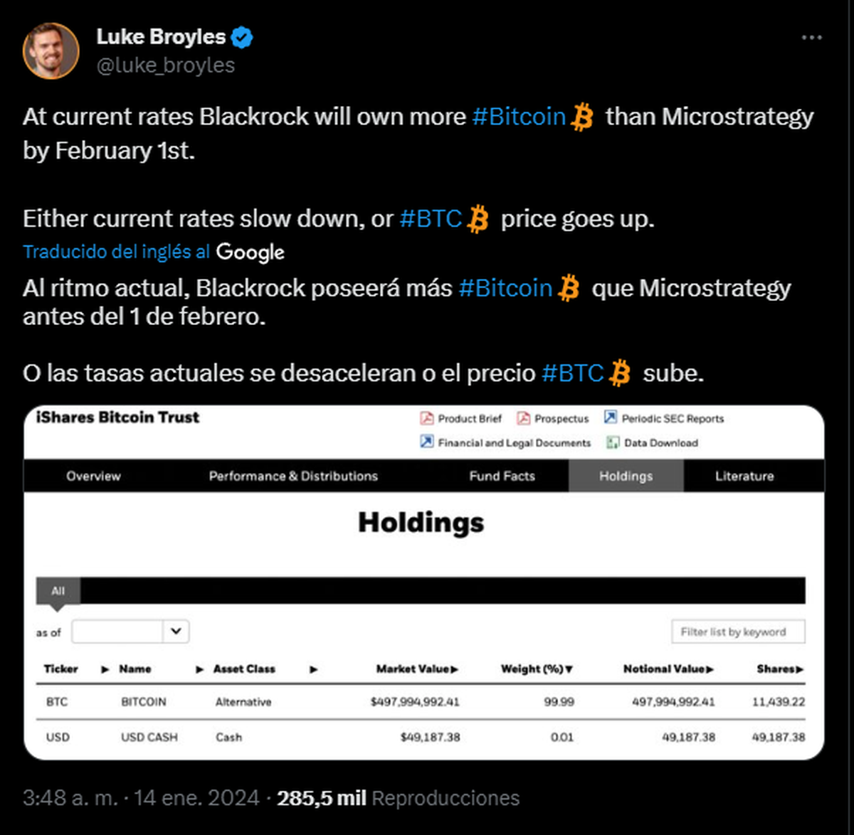 Al ritmo actual, algunos analistas sugieren que la gestora de fondos podría superar a MicroStrategy a partir del 1 de febrero. Al ritmo actual, algunos analistas sugieren que la gestora de fondos podría superar a MicroStrategy a partir del 1 de febrero.