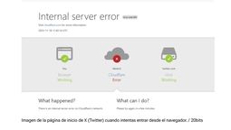 El cuadro que sorprendió a muchos permite entender el problema. El cuadro que sorprendió a muchos permite entender el problema.