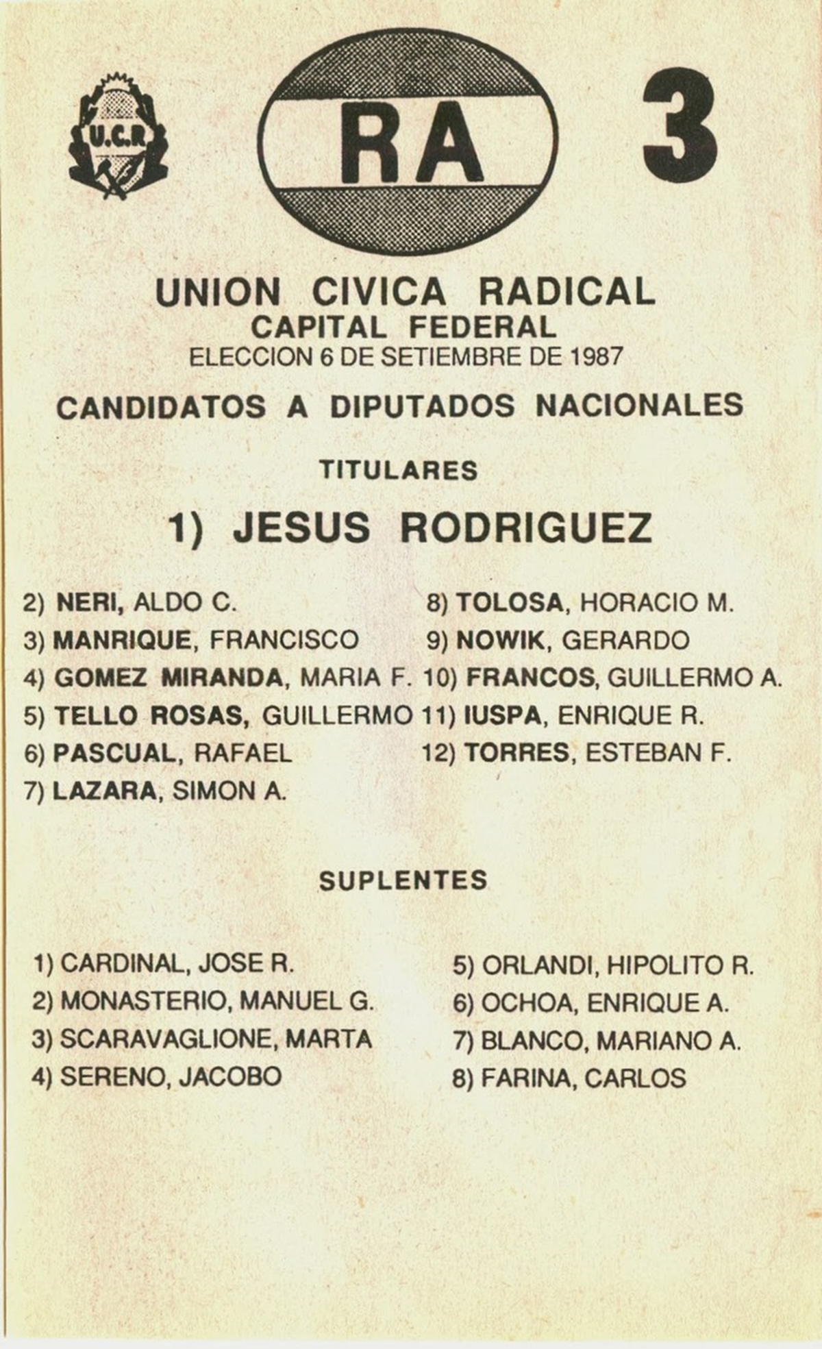 Guillermo Francos integró listas de la UCR en los 80 Guillermo Francos integró listas de la UCR en los 80