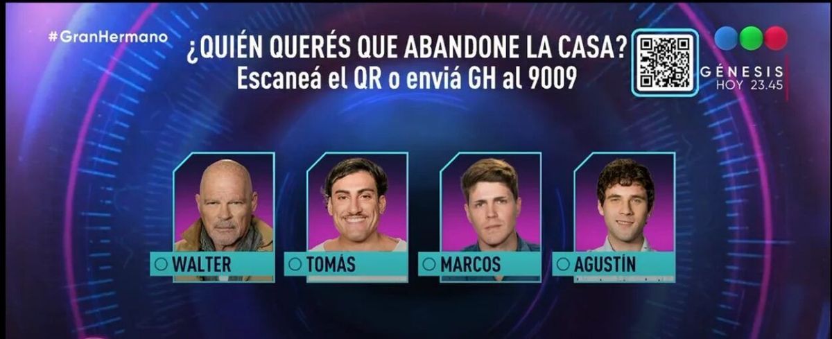 Gran Hermano 2022: Los 4 nominados de esta semana incluyen Walter, apodado el Alfa, quien generó polémica por sus dichos contra el presidente Alberto Fernandez