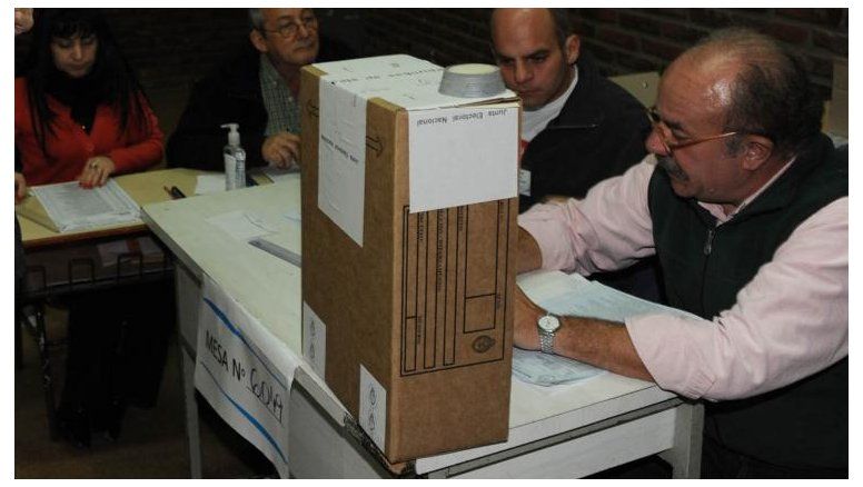 La división 54%/46% es el pasado