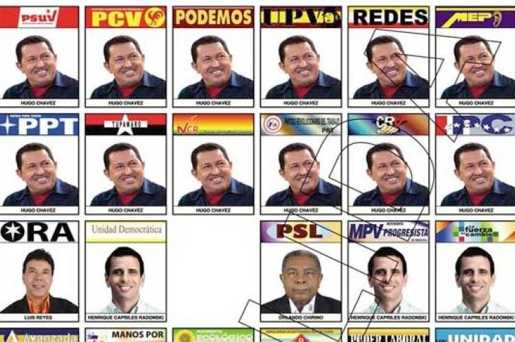 Venezuela va a las urnas.
