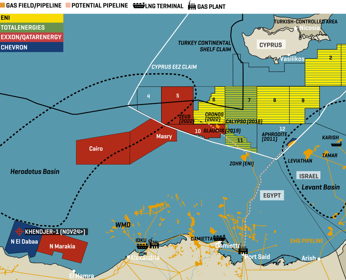 La decisión de Exxon y QatarEnergy de perforar la parte sur del Bloque 5 está vinculada a los reclamos superpuestas de la plataforma continental de Turkiye en la parte norte de la superficie (ver mapa). La decisión de Exxon y QatarEnergy de perforar la parte sur del Bloque 5 está vinculada a los reclamos superpuestas de la plataforma continental de Turkiye en la parte norte de la superficie (ver mapa).