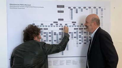 Gorilas 2025 y los sueños húmedos de Javier Milei y Federico Sturzenegger