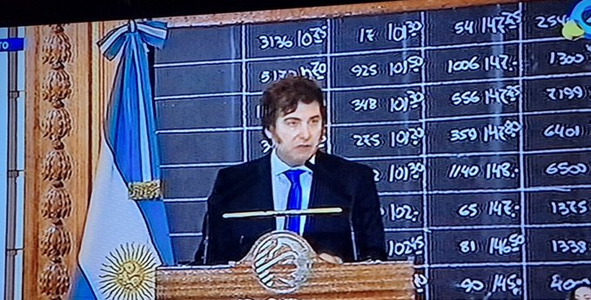 Javier Milei en la Bolsa de Comercio
