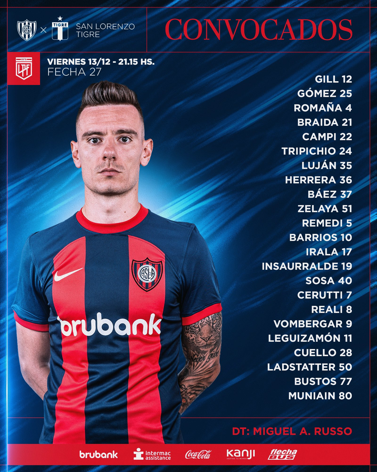 Concentrados de San Lorenzo vs. Tigre Concentrados de San Lorenzo vs. Tigre