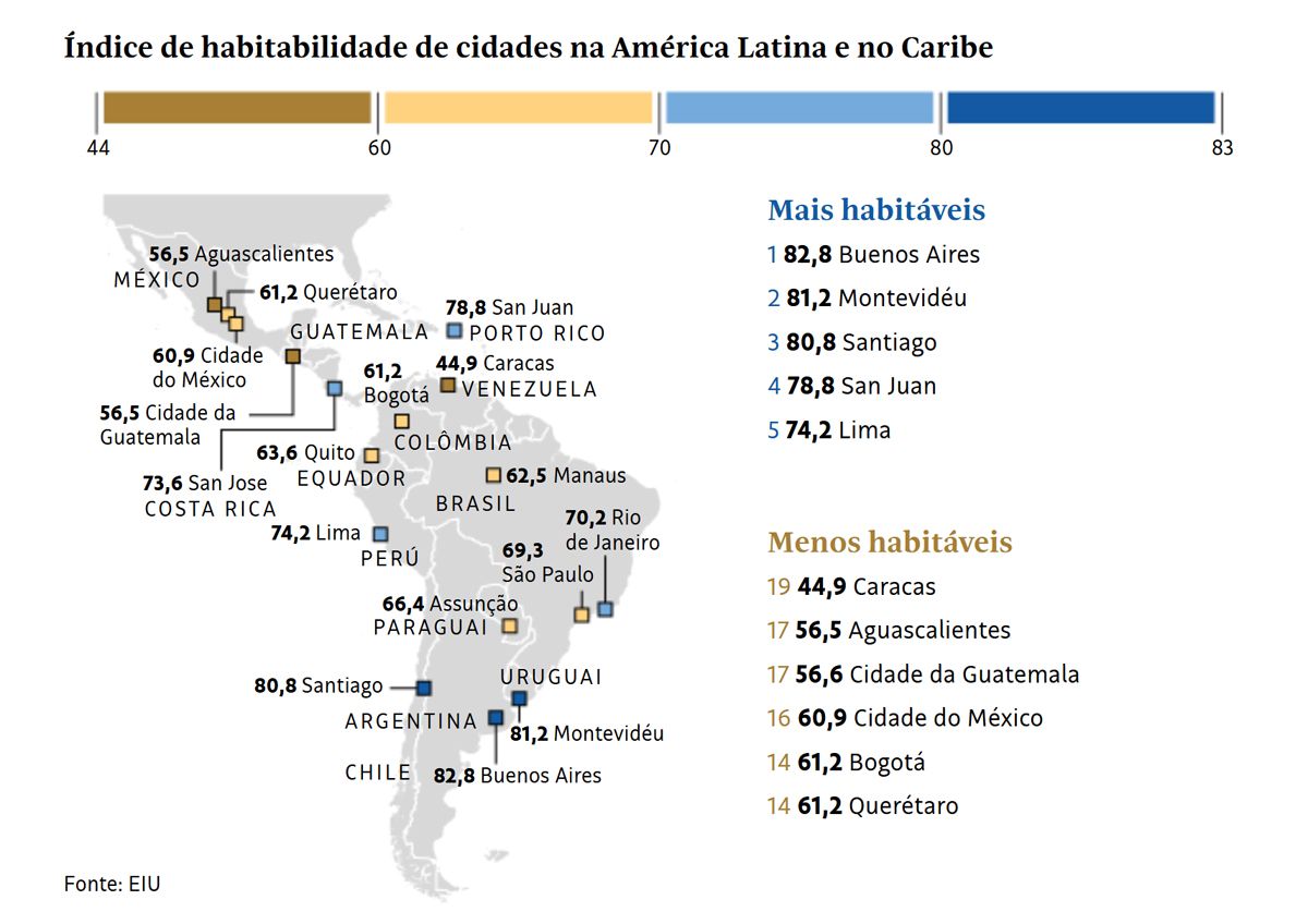 Diario Folha de S. Paulo hizo el gráfico en base a la información de The Economist. Diario Folha de S. Paulo hizo el gráfico en base a la información de The Economist.