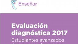 altText(Gremios docentes contra Soledad Acuña por ¡una encuesta que no leyeron hace 3 años!)}